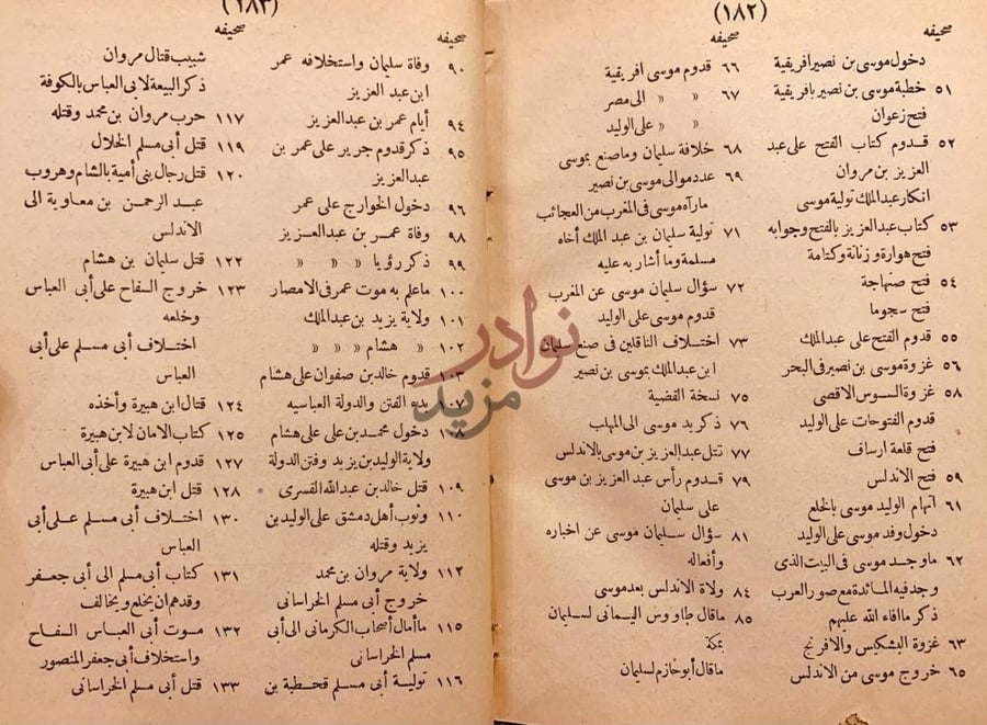 فهرس كتاب الامامة والسياسة فهرست