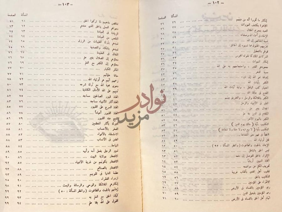 فهرس كتاب مسائل الجاهلية التى خالف فيها رسول الله صلى الله