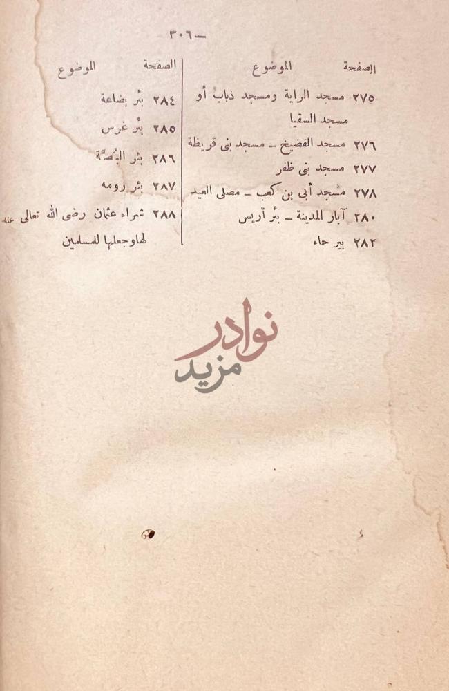 فهرس كتاب معالم دار الهجرة المدينة المنورة فهرس تابع