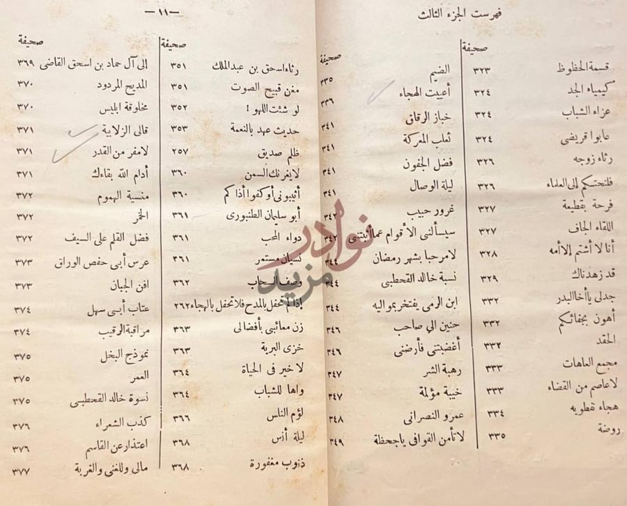 فهرس كتاب ديوان ابن الرومي فهرست الجزء الثالث