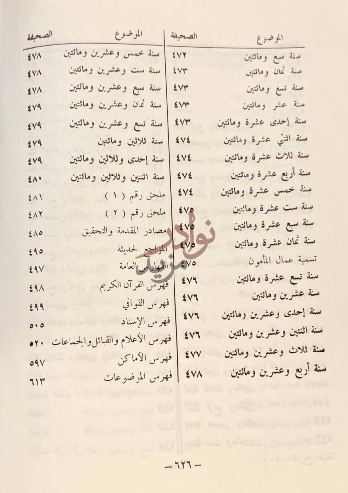 فهرس كتاب تاريخ خليفة بن خياط فهرس الموضوعات