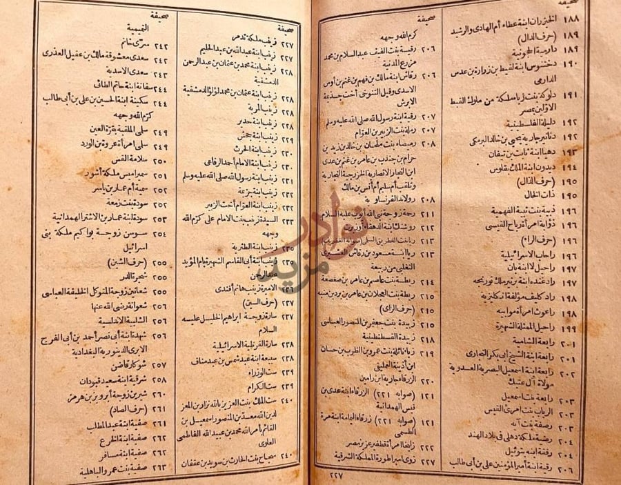 فهرس كتاب الدر المنثور في طبقات ربات الخدود