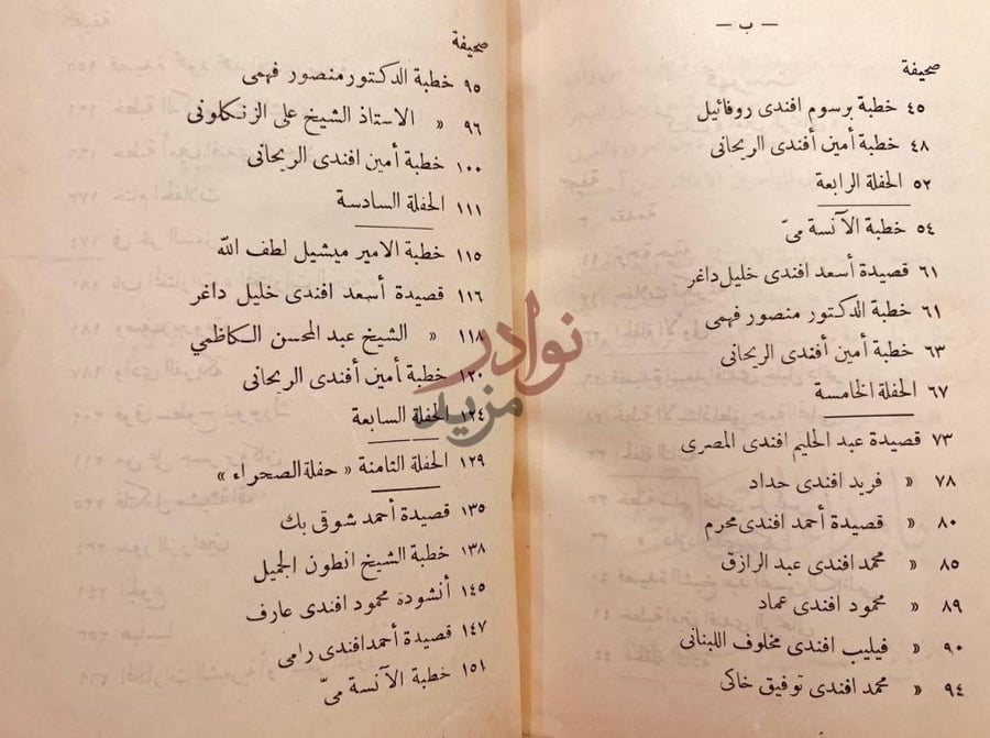 فهرس كتاب امين الريحاني ناشر فلسفة الشرق في بلاد الغرب تاريخ