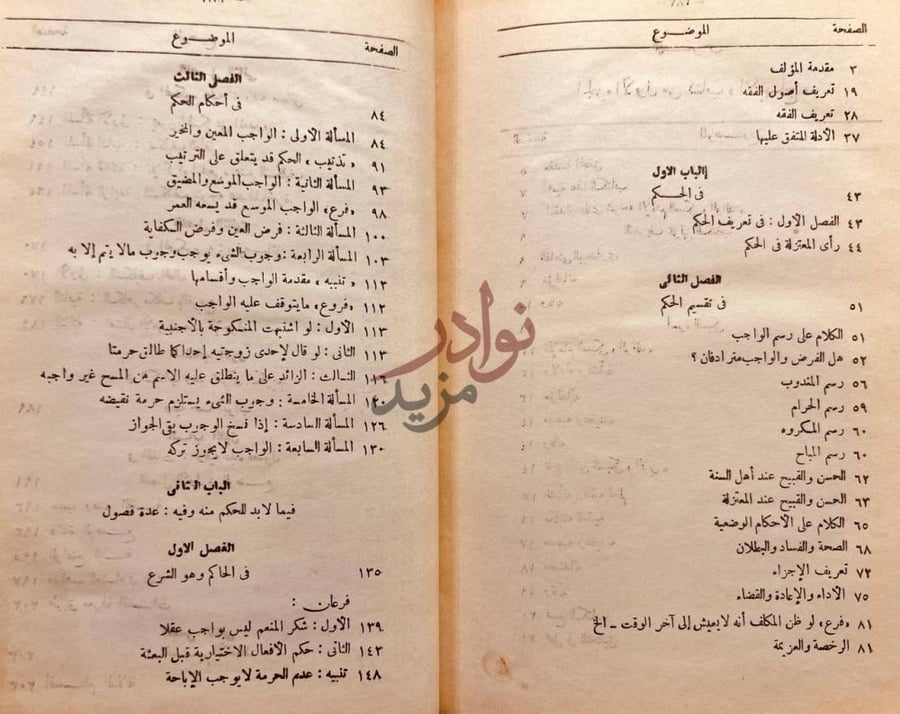 فهرس كتاب الابهاج في شرح المنهاج على منهاج الوصول إلى علم