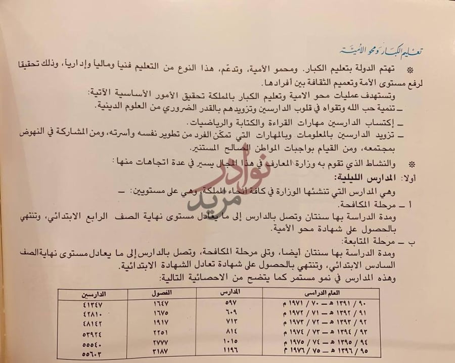 صفحة داخلية كتاب وزارة المعارف في مسيرتها الصاعدة