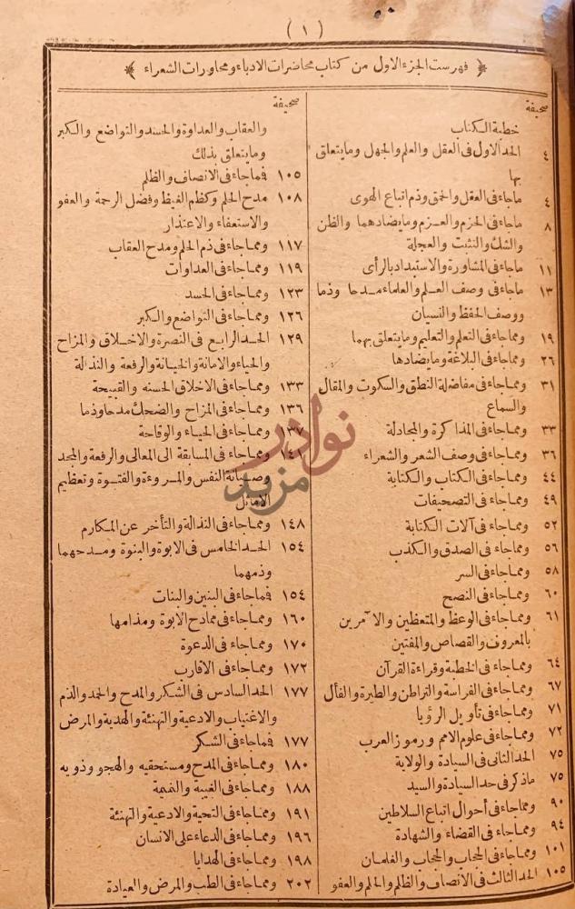 فهرس كتاب محاضرات الادباء ومحاورات الشعراء والبلغاء مجلد