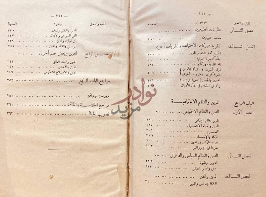 فهرس كتاب الدين والمجتمع دراسات في علم الاجتماع الدينى