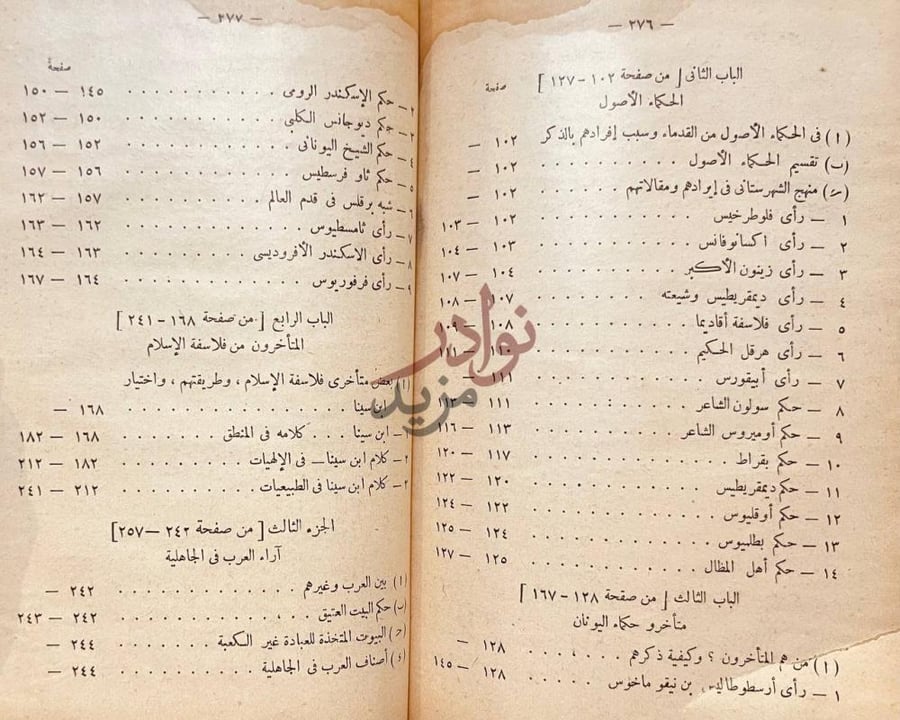 فهرس كتاب الملل والنحل فهرس
