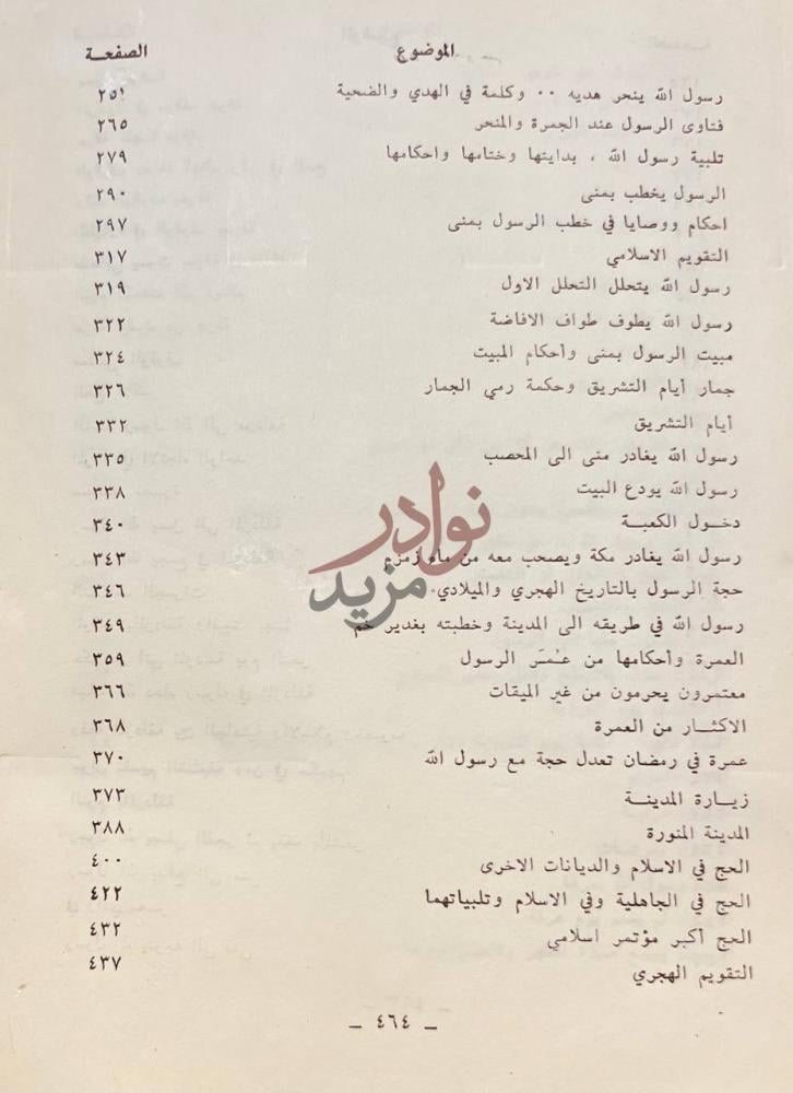 فهرس كتاب حجة النبي صلى الله عليه وسلم واحكام الحج والعمرة