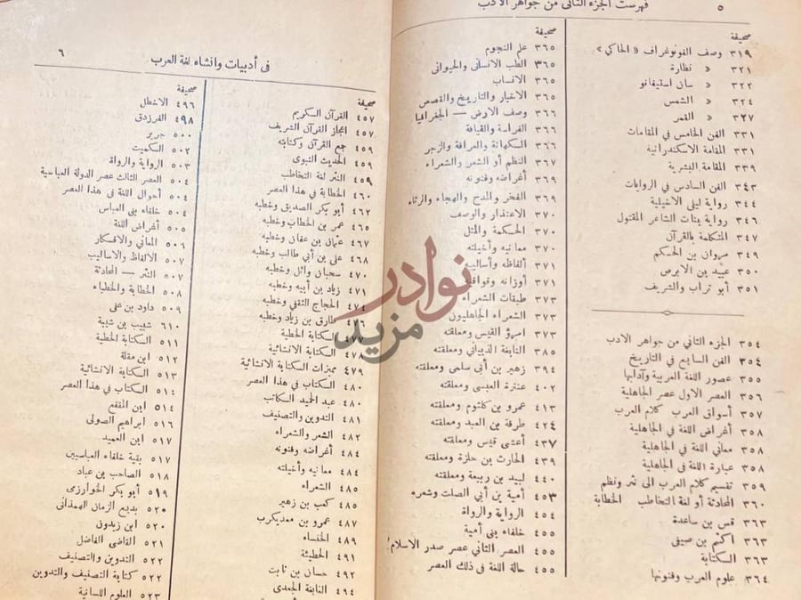 فهرس كتاب جواهر الادب في ادبيات وانشاء لغة العرب