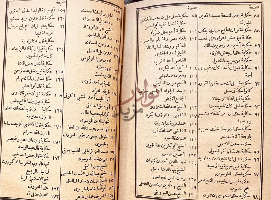 فهرس كتاب حديقة الافراح لازاحة الاتراح استكمال فهرس