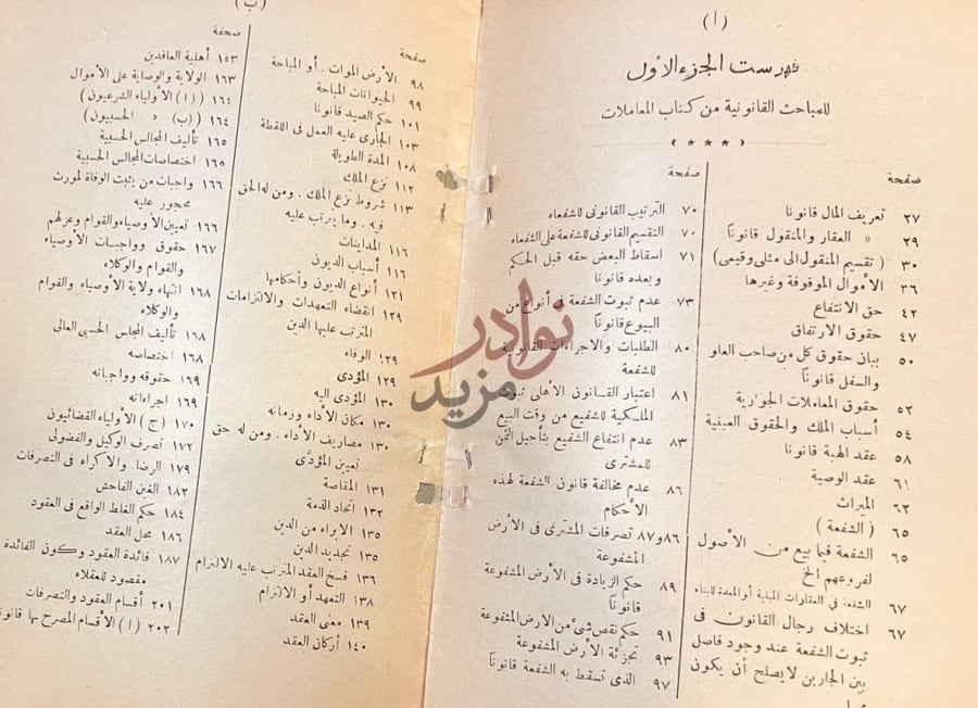 فهرس كتاب كتاب المعاملات في الشريعة الاسلامية والقوانين