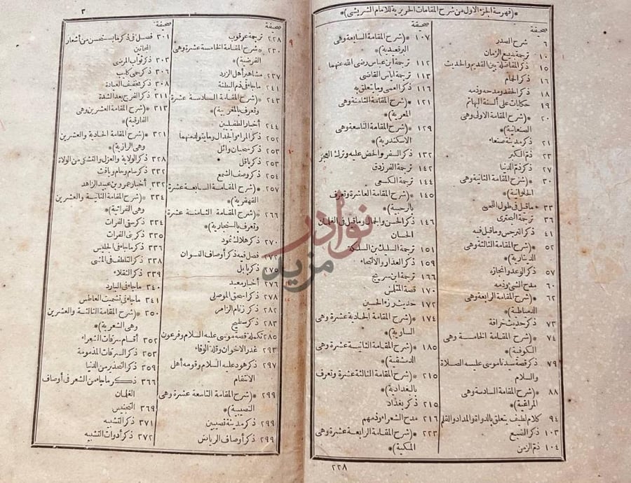 فهرس كتاب شرح المقامات الحريريه فهرسة
