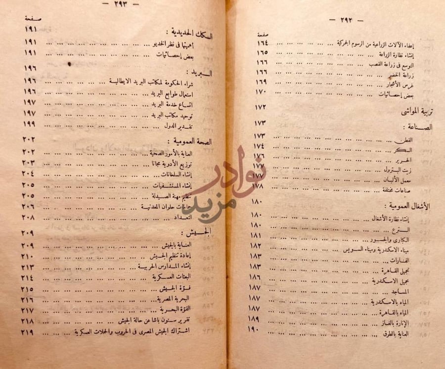فهرس كتاب اسماعيل كما تصوره الوثائق الرسمية