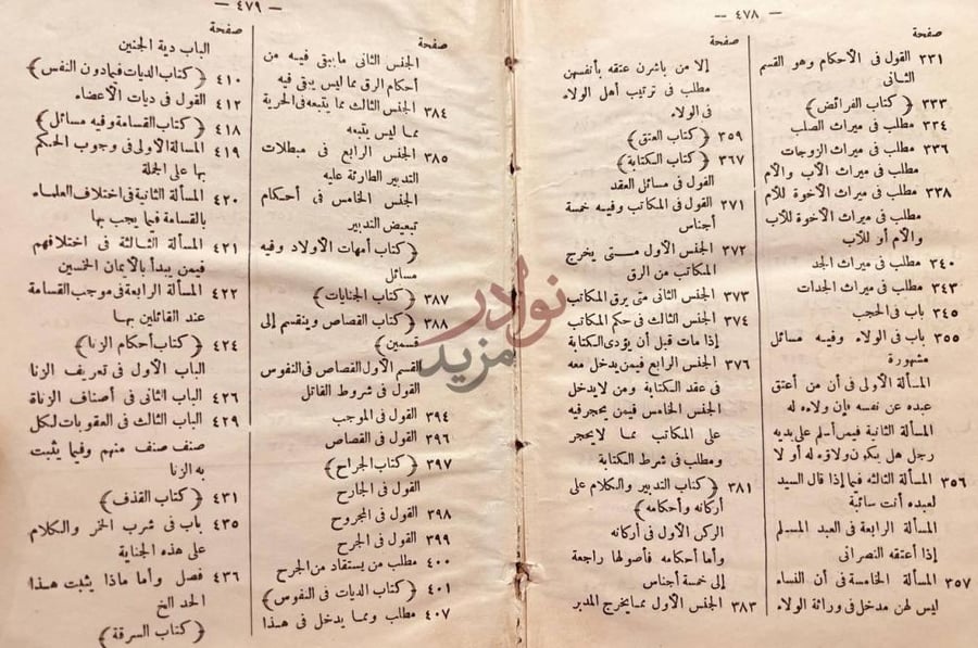 فهرس كتاب بداية المجتهد ونهاية المقتصد مجلد واحد