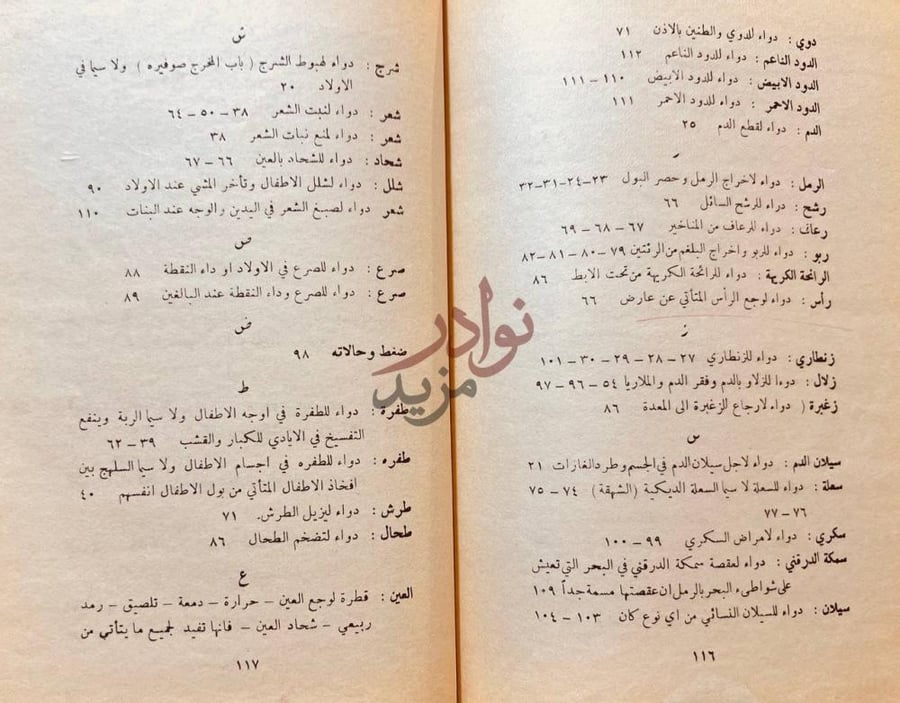 كشاف كتاب قاموس الطب البيتي في الامراض ومداواتها