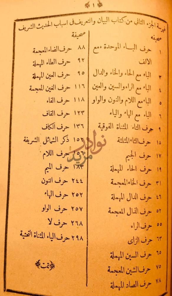 فهرس كتاب البيان والتعريف في اسباب ورود الحديث الشريف مجلد