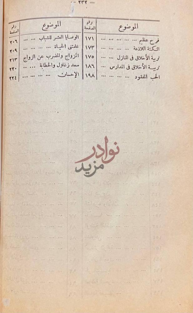 فهرس كتاب اللمحات