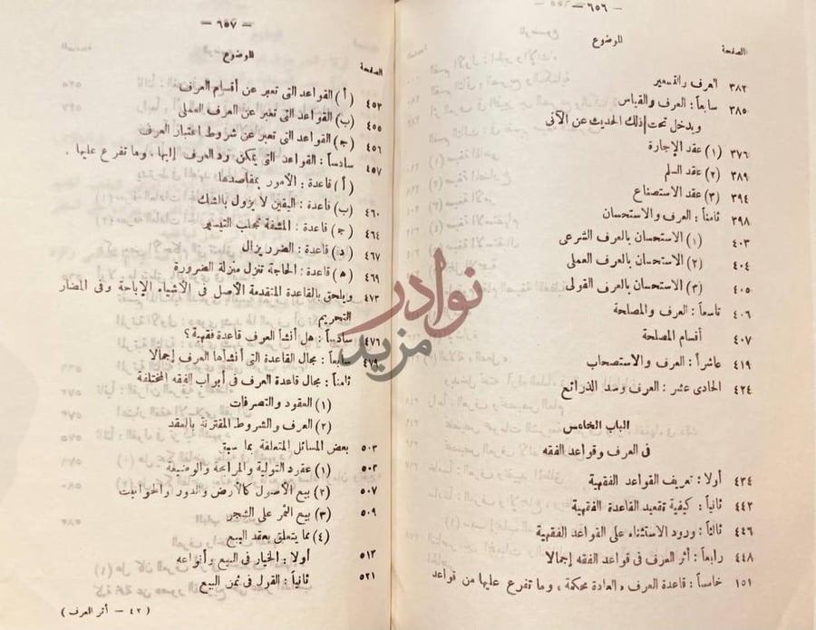 فهرس كتاب اثر العرف في التشريع الاسلامي