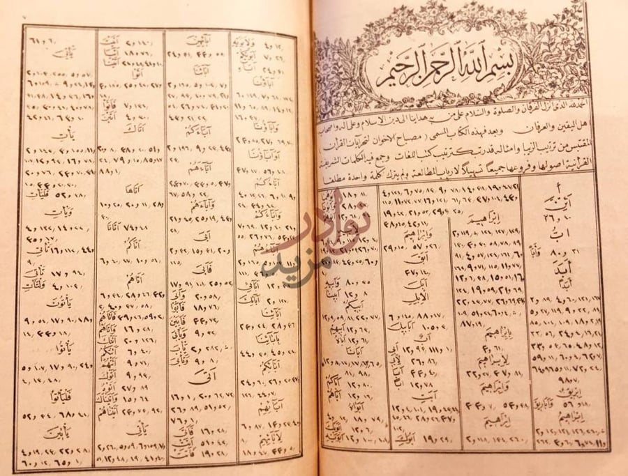 فهرس كتاب مصباح الاخوان لتحريات القران بسم الله الرحمن