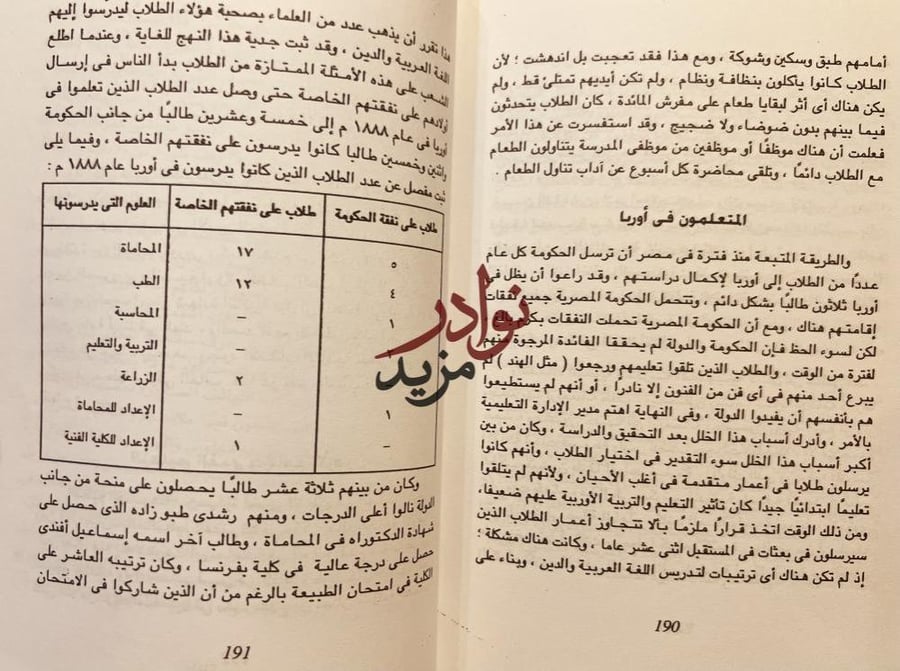 رحالة هندي في بلاد الشرق العربي /شبلي النعماني