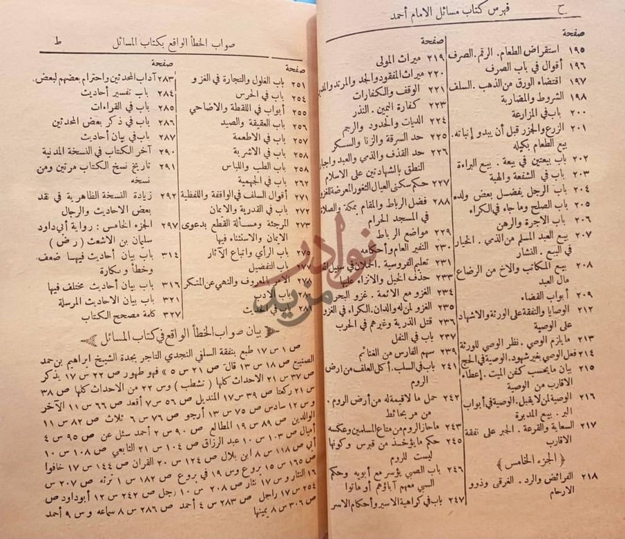 فهرس كتاب مسائل الامام احمد فهرس كتاب مسائل