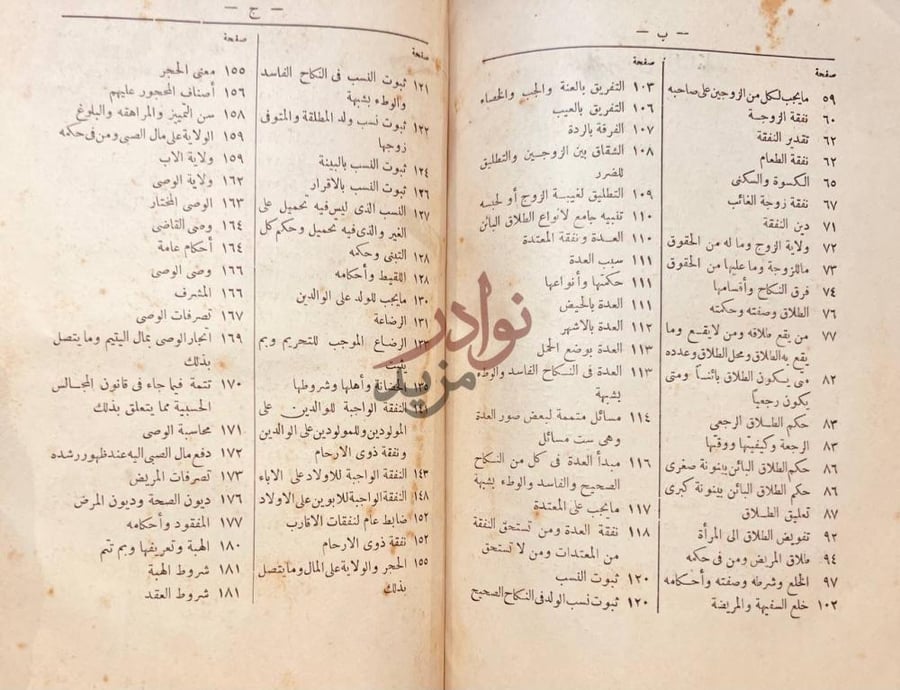 فهرس كتاب الاحكام الشرعية للاحوال الشخصية