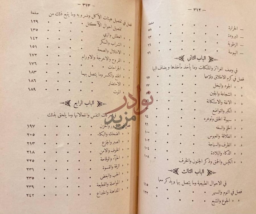 فهرس كتاب نجعة الرائد وشرعة الوارد في المترادف والمتوارد