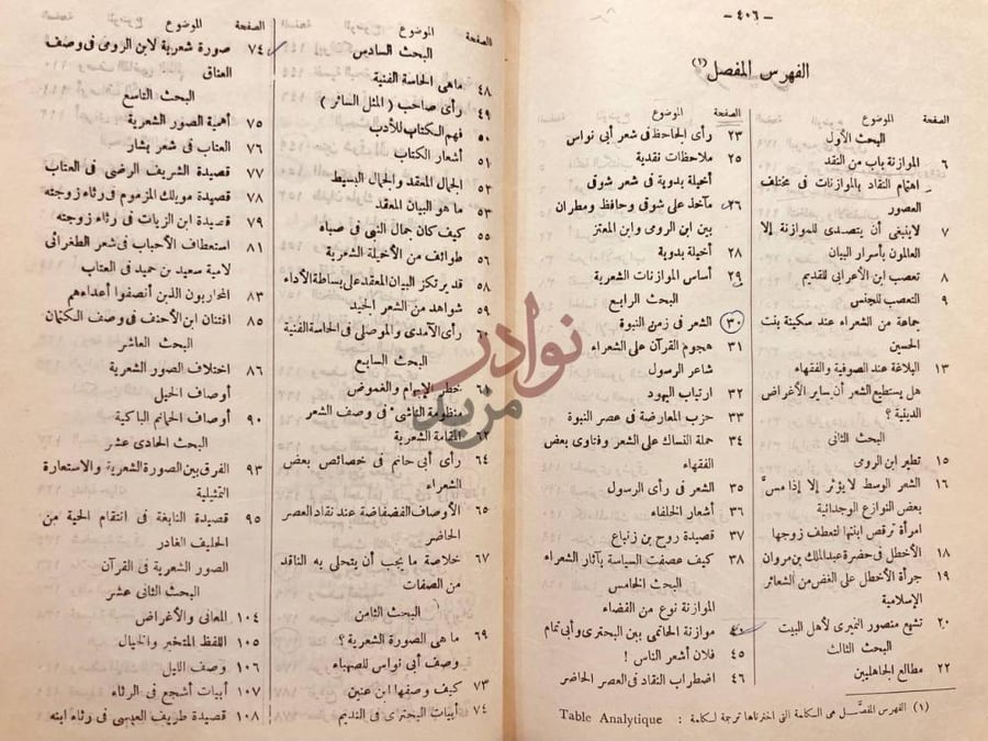 فهرس كتاب الموازنة بين الشعراء الفهرس المفصل