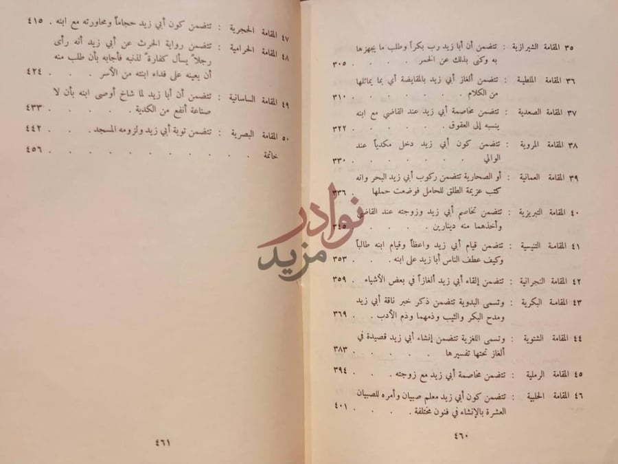 فهرس كتاب مقامات الحريري
