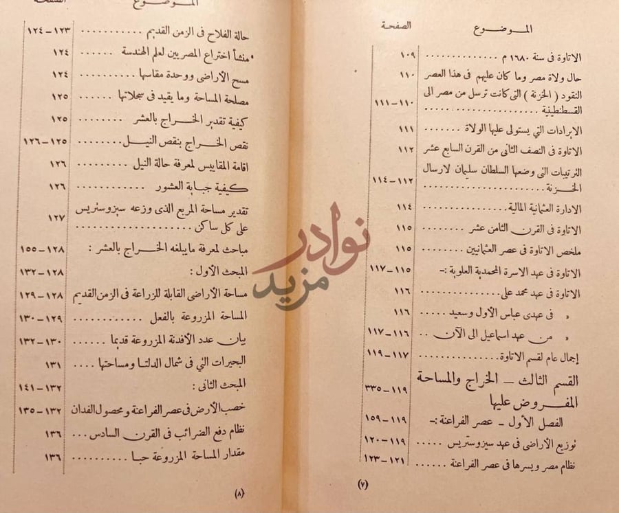 فهرس كتاب مالية مصر من عهد الفراعنة الى الان