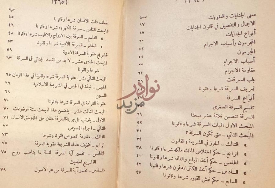 فهرس كتاب الجنايات المتحدة في القانون والشريعة