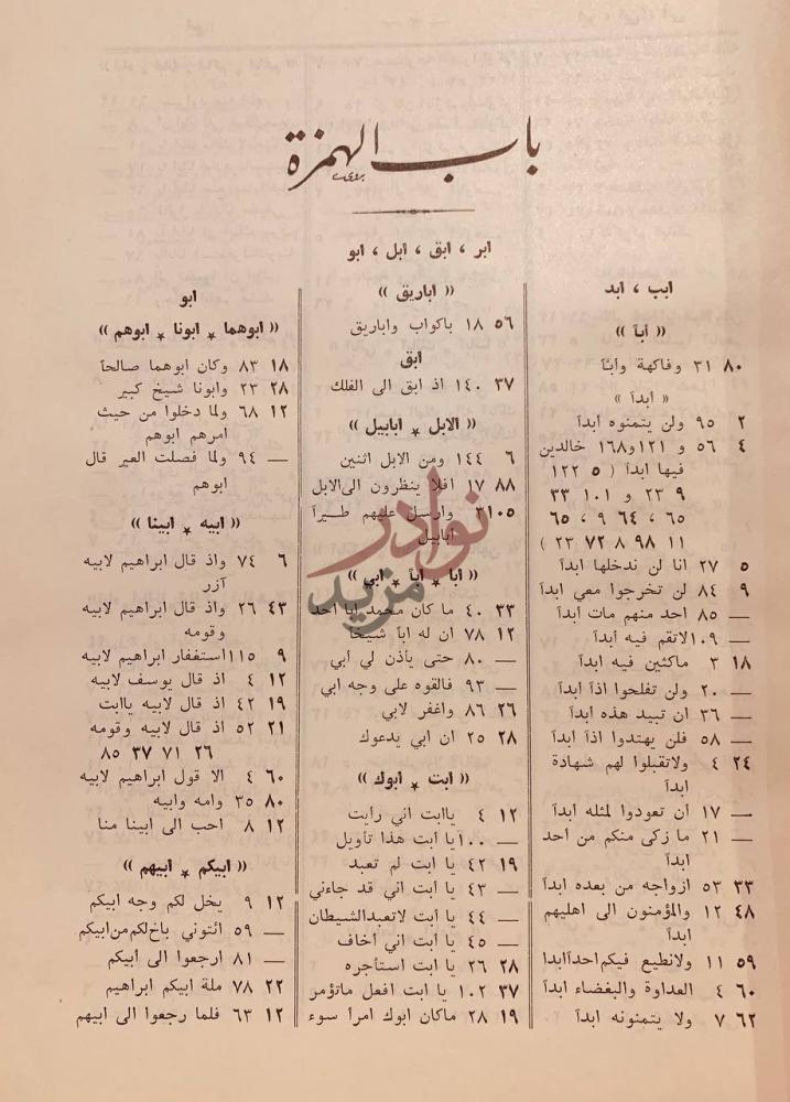 كشاف كتاب المرشد الى ايات القران الكريم وكلماته باب الهمزة