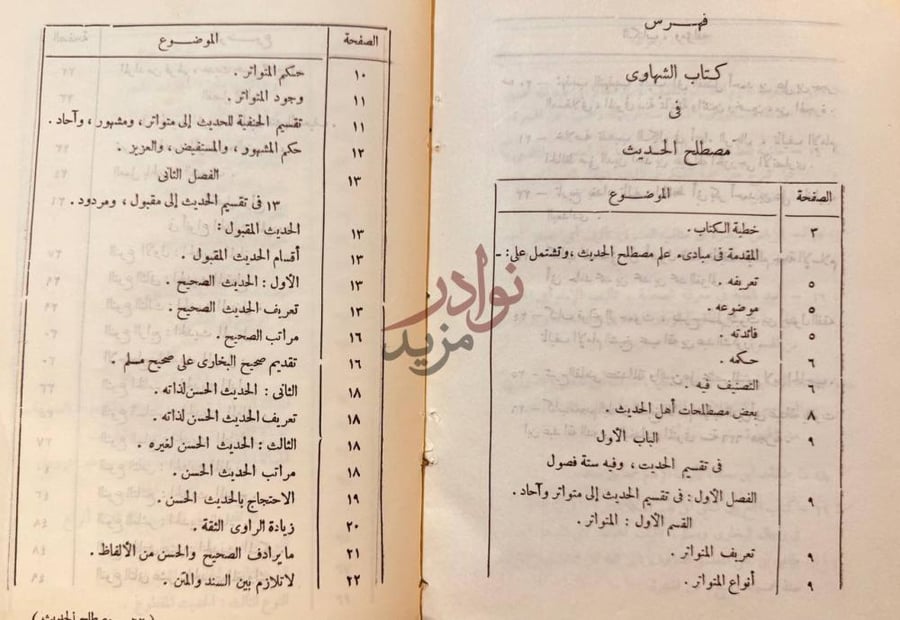 فهرس كتاب الكتاب الشهاوي في تاريخ التشريع الاسلام
