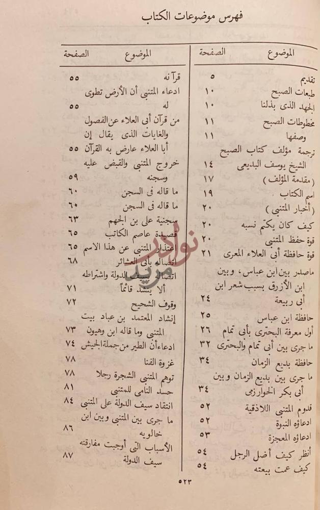 فهرس كتاب الصبح المنبى عن حيثية المتنبي فهرس موضوعات الكتاب