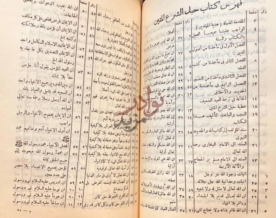 فهرس كتاب هدية المهتدين في مقدمة حبل الشرع المتين