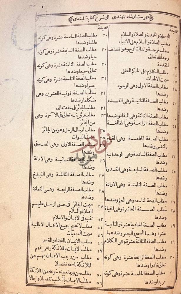 فهرس كتاب ارشاد المهتدى الى شرح كفاية المبتدى فهرست