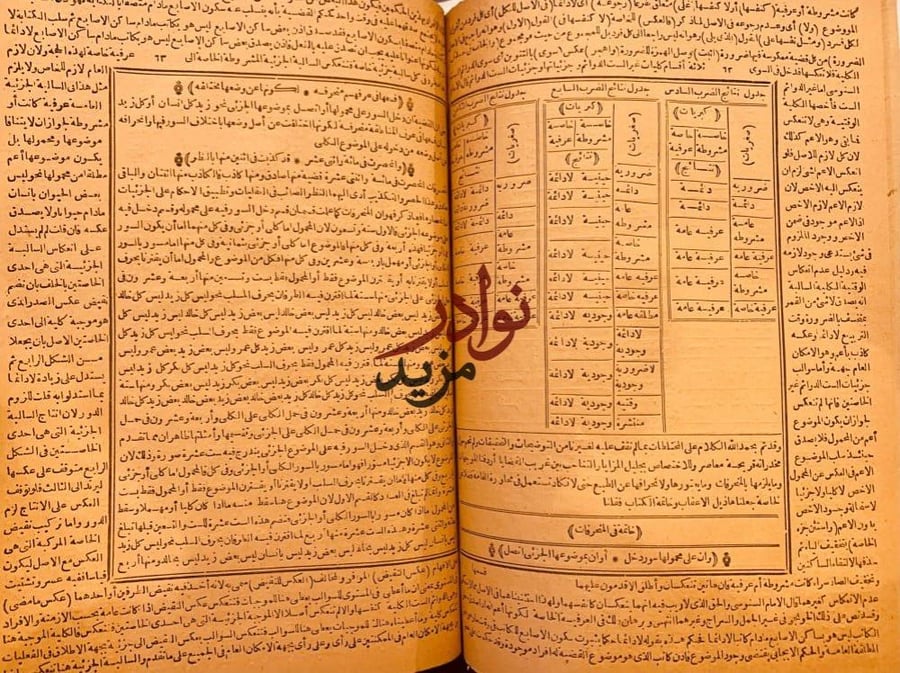 سوانح التوجهات على نظم الموجهات-عبدالله وافي