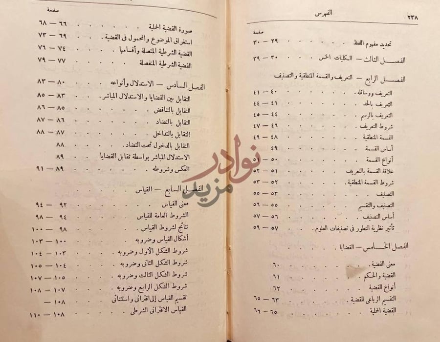 فهرس كتاب المنطق التوجيهي الفهرس