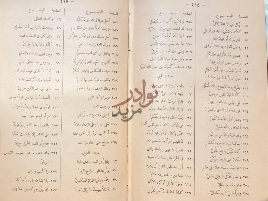 كشاف كتاب الموازنة بين الشعراء حرف الميم حرف النون