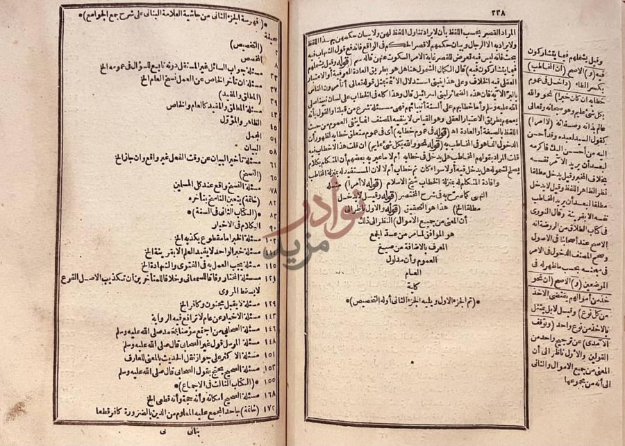 فهرس كتاب حاشية البناني على شرح الجلال المحلى على جمع الجوامع