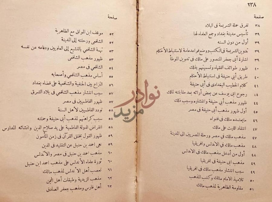 فهرس كتاب تاريخ القضاء في الاسلام