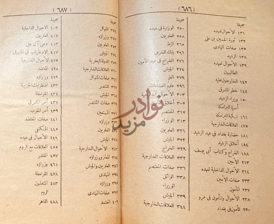 فهرس كتاب محاضرات تاريخ الامم الاسلامية فهرست