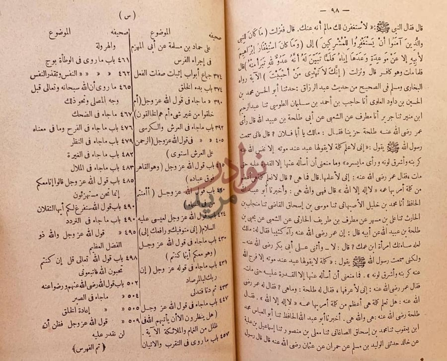 كشاف كتاب الاسماء والصفات Index page listing