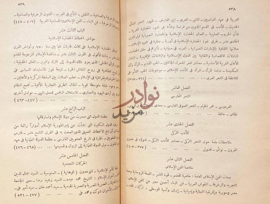 فهرس كتاب مجالي الاسلام الجزء الرابع والأخير