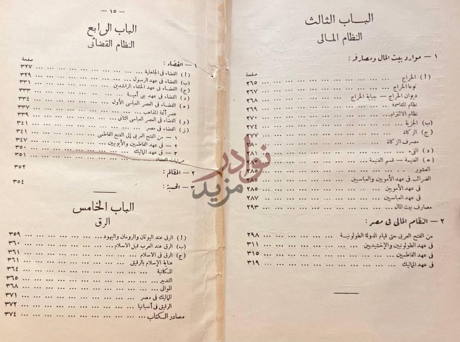 فهرس كتاب النظم الاسلامية الباب الثالث النظام