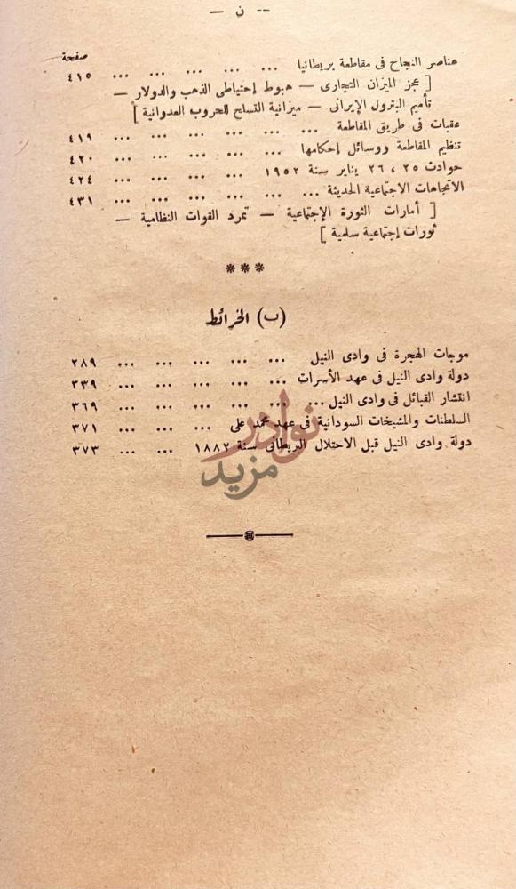 فهرس كتاب صوت مصر الخرائط