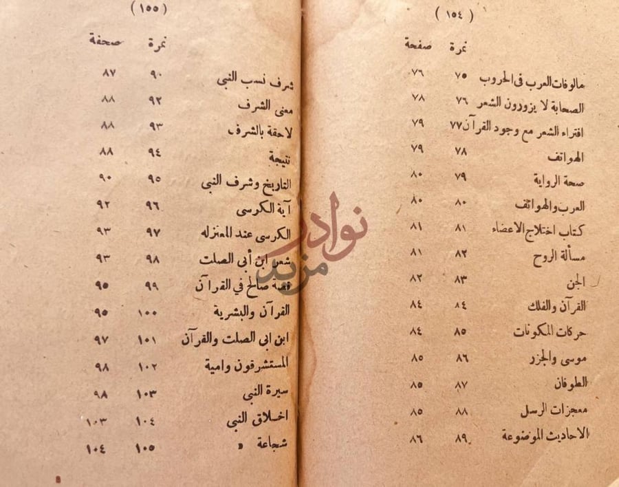 فهرس كتاب الشعر الجاهلي والرد عليه