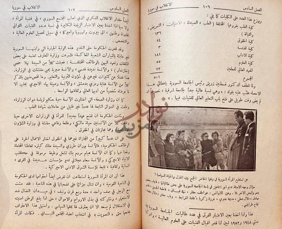 صفحة داخلية كتاب فتاة الشرق فى حضارة الغرب الفصل السادس