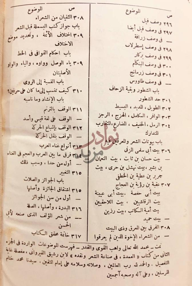 فهرس كتاب العمدة في محاسن الشعر وادابه ونقده الموضوع